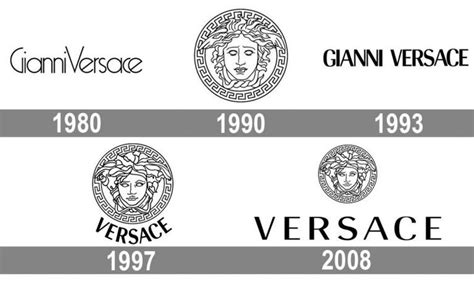 versace azienda contatti|donatella versace meaning.